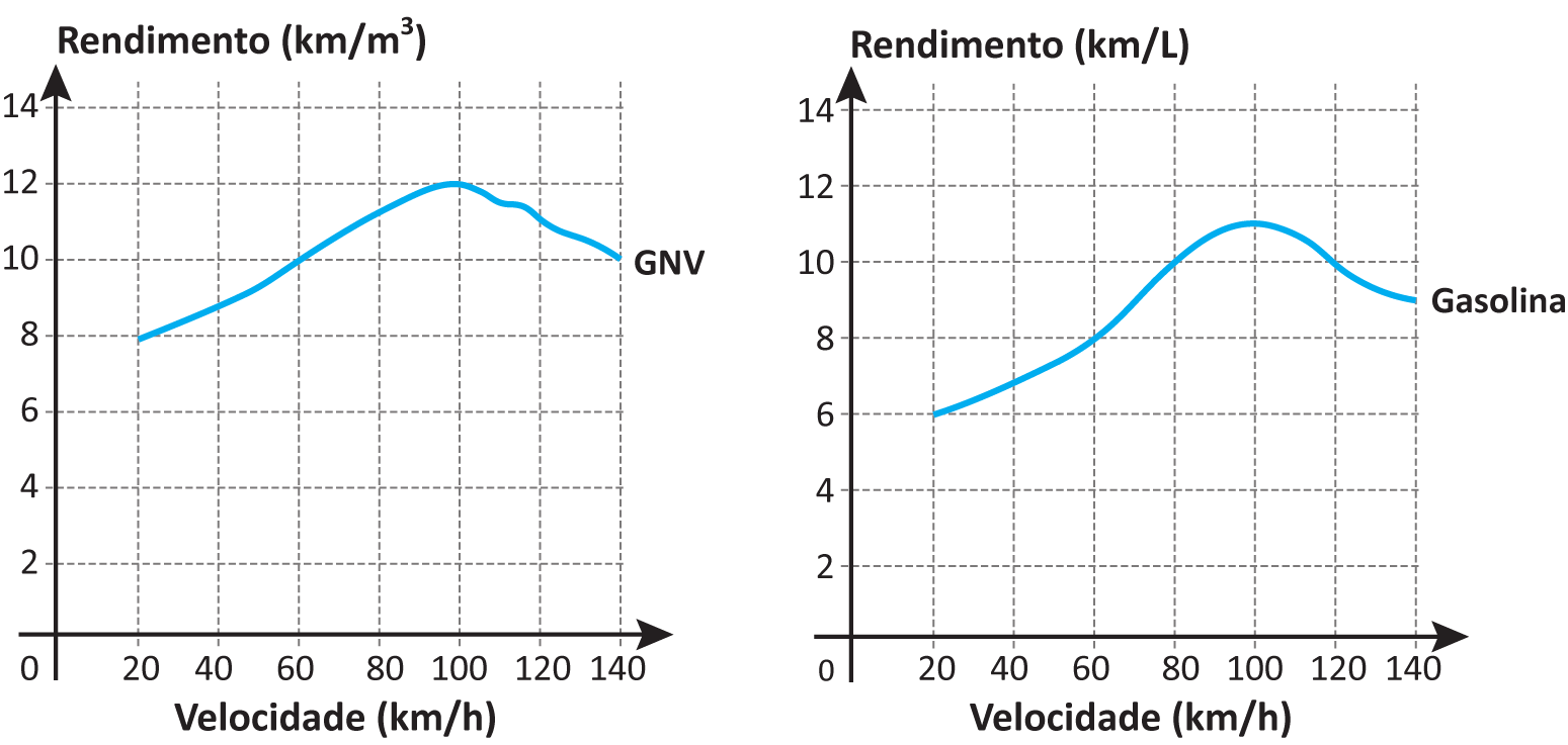Imagem oficial do caderno (Inep, 1549×737 px).
