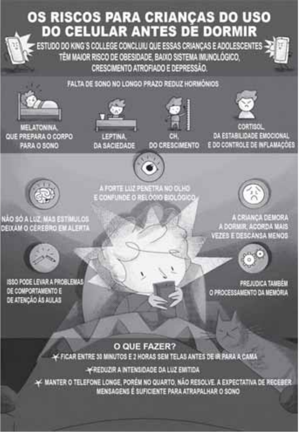 Infográfico com uma criança usando celular na cama, ícones e textos ao redor.