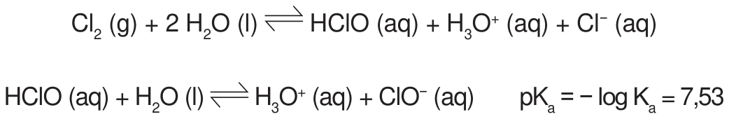 Duas equações químicas. Primeira: Cl₂ (g) + 2 H₂O (l) em equilíbrio com HClO (aq) + H₃O⁺ (aq) + Cl⁻ (aq). Segunda: HClO (aq) + H₂O (l) em equilíbrio com H₃O⁺ (aq) + ClO⁻ (aq), seguida de pKa = − log Ka = 7,53.