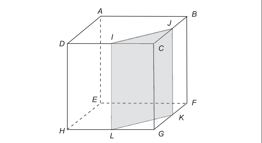 Cubo ABCDEFGH em perspectiva: A, B, C, D no topo e E, F, G, H na base (A sobre E, B sobre F, C sobre G, D sobre H). I é o ponto médio de CD e J o ponto médio de BC; o plano vertical que passa por I e J corta o cubo, e a região sombreada IJKL (com K na aresta FG e L na aresta GH) mostra o corte. O canto com C e G, o prisma IJCLKG, é eliminado.