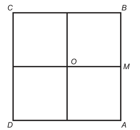 Quadrado ABCD com C no canto superior esquerdo, B no superior direito, A no inferior direito e D no inferior esquerdo. Dois segmentos internos, um horizontal e um vertical, ligam os pontos médios de lados opostos e se cruzam no centro O. O ponto M, ponto médio do lado AB (lado direito), está na extremidade direita do segmento horizontal.