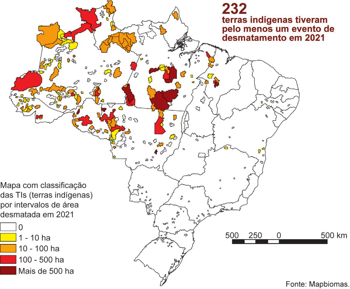 Mapa do Brasil com classificação de terras indígenas por área desmatada em 2021.
Mapa do Brasil. Texto: 232 terras indígenas tiveram pelo menos um evento de desmatamento em 2021. Legenda das TIs (terras indígenas), por intervalos de área desmatada em 2021: branco, 0; amarelo, 1 - 10 ha; laranja, 10 - 100 ha; vermelho, 100 - 500 ha; vermelho escuro, Mais de 500 ha. Polígonos coloridos distribuídos sobre limites dos estados, com maior presença visual na metade norte. Escala gráfica marcada 500, 250, 0 e 500 km. Fonte: Mapbiomas.