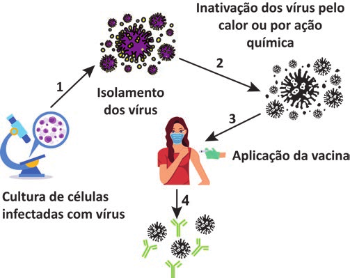 Imagem oficial do caderno (Inep, 503×399 px).