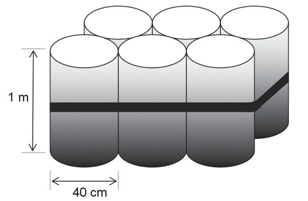 Desenho de um kit com seis tambores cilíndricos iguais, dispostos em duas fileiras de três, unidos por uma cinta escura na altura média. À esquerda, uma seta vertical indica a altura de 1 m; embaixo, uma seta horizontal indica o diâmetro de 40 cm de um tambor.