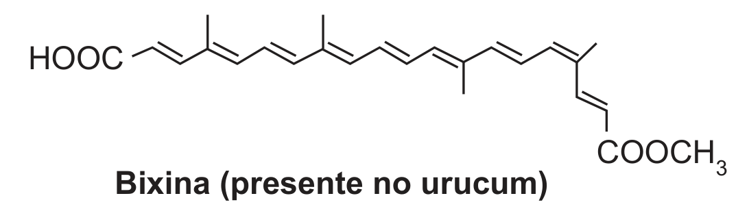 Fórmula estrutural em linhas, com a legenda “Bixina (presente no urucum)”. Uma longa cadeia carbônica aberta, em zigue-zague, na qual ligações duplas e ligações simples se alternam de uma ponta à outra; ao longo dela há quatro pequenas ramificações de um carbono. A extremidade esquerda termina no grupo HOOC e a extremidade direita, após uma curva para baixo, termina no grupo COOCH₃.