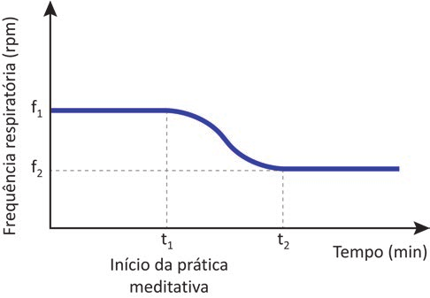 Imagem oficial do caderno (Inep, 486×337 px).