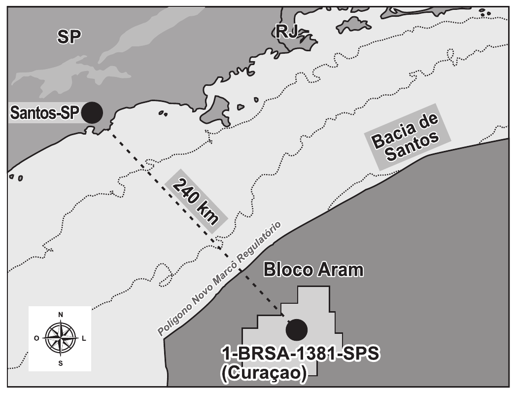 Mapa do litoral do Sudeste com as indicações SP e RJ. Uma linha tracejada, marcada “240 km”, liga a cidade de Santos-SP, na costa, a um ponto no oceano identificado como “1-BRSA-1381-SPS (Curaçao)”, dentro de uma área destacada como “Bloco Aram”, na região indicada como “Bacia de Santos”. Uma faixa acompanha a inscrição “Polígono Novo Marco Regulatório”. No canto inferior esquerdo, rosa dos ventos com N, S, L e O.