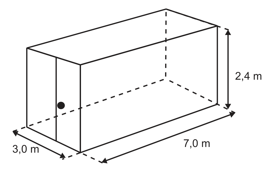 Desenho em perspectiva de um paralelepípedo (contêiner) com arestas ocultas tracejadas e uma porta marcada com um ponto na face frontal esquerda. Cotas: uma seta vertical à direita indica a altura, "2,4 m"; uma seta ao longo da aresta da frente, à esquerda, indica a largura, "3,0 m"; uma seta ao longo da aresta longa inferior indica o comprimento, "7,0 m".