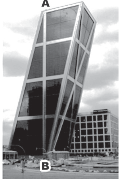 Fotografia em preto e branco de uma das torres Puerta de Europa, um prédio de vidro inclinado para a direita; a letra A marca o topo e a letra B a base, indicando o segmento vertical AB da altura; ao fundo, outros prédios e a avenida.