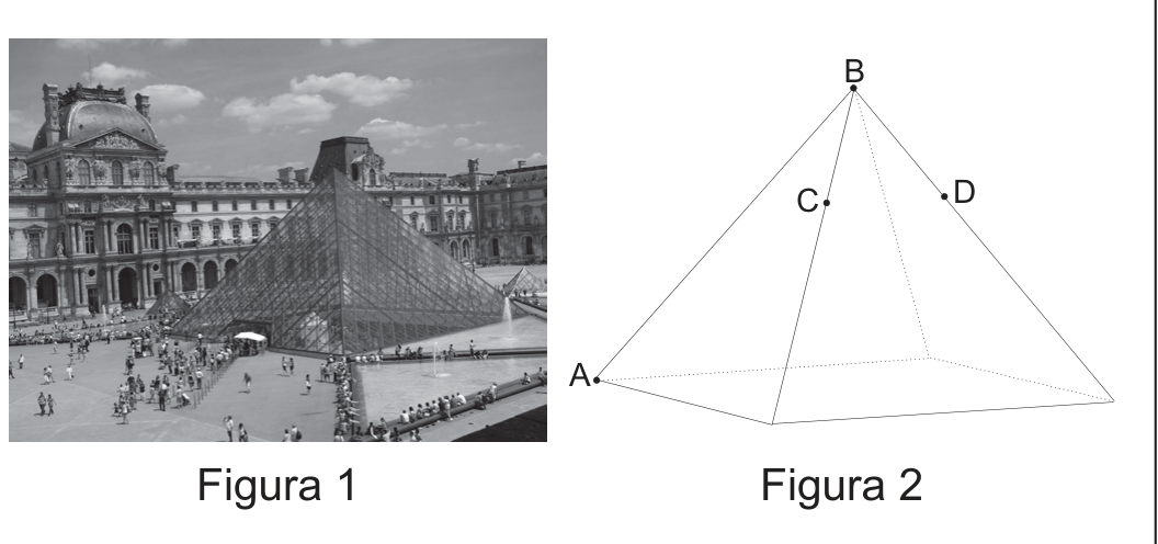 Figura 1: fotografia da Pirâmide de Vidro do Louvre, com o palácio ao fundo e visitantes. Figura 2: pirâmide reta de base quadrada, com o ápice B, o vértice A da base à esquerda, o ponto C sobre a aresta que desce de B ao vértice da frente e o ponto D sobre a aresta que desce de B ao vértice da direita.