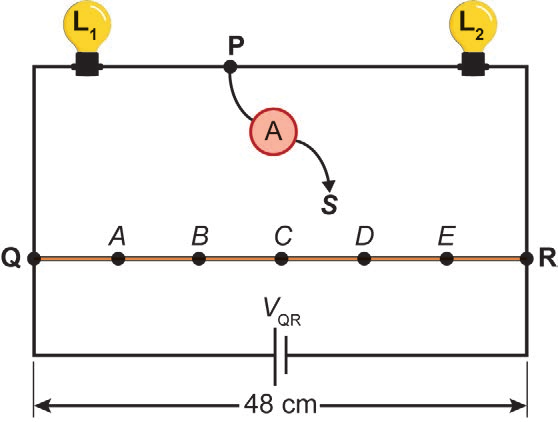 Circuito com duas lâmpadas, amperímetro e fio resistivo QR dividido nos pontos A a E.