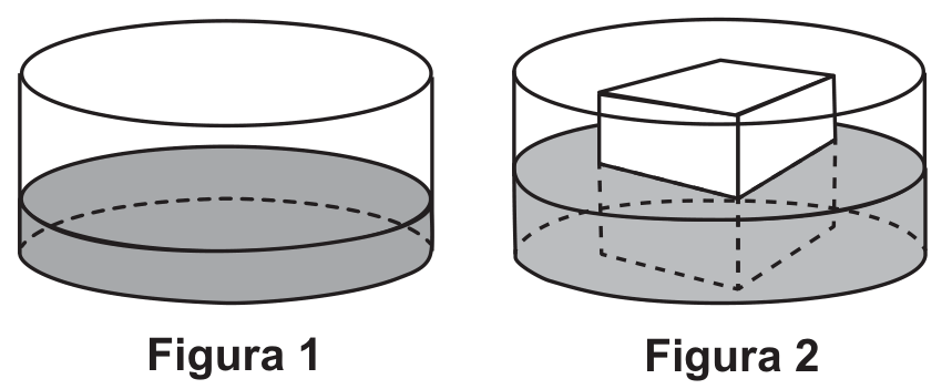 Figura 1: recipiente cilíndrico visto em perspectiva, com tinta (cinza) preenchendo a parte inferior. Figura 2: o mesmo recipiente com um cubo branco parcialmente mergulhado na tinta, apoiado sobre uma aresta inclinada; a parte submersa do cubo aparece tracejada abaixo da superfície da tinta. Legendas: Figura 1 e Figura 2.