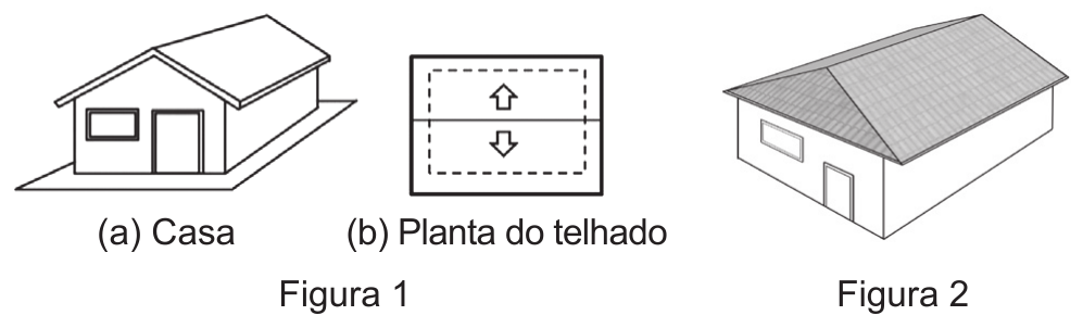 Duas figuras lado a lado. A Figura 1 tem duas partes: em (a) Casa, o desenho em perspectiva de uma casa com telhado de duas águas; em (b) Planta do telhado, a vista de cima do mesmo telhado, um retângulo dividido ao meio por uma linha horizontal, com uma seta para cima na metade de cima e uma seta para baixo na de baixo, e o contorno do beiral em tracejado. A Figura 2 mostra, em perspectiva, outra casa, com telhado que tem três águas: além das duas águas maiores, há uma água triangular na extremidade esquerda.