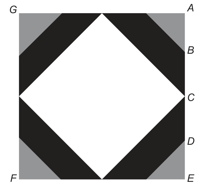 Quadrado AEFG, com G no canto superior esquerdo, A no superior direito, E no inferior direito e F no inferior esquerdo. Sobre o lado direito AE, de cima para baixo, estão marcados os pontos B, C e D, que o dividem em quatro partes iguais. No centro há um quadrado branco cujos vértices são os pontos médios dos quatro lados de AEFG. Em cada canto do quadrado maior há um pequeno triângulo cinza, com um vértice no canto e os outros dois nos pontos que dividem os lados adjacentes em quartos. Entre cada triângulo cinza e o quadrado branco há uma faixa preta em forma de trapézio, uma junto a cada lado do quadrado maior.