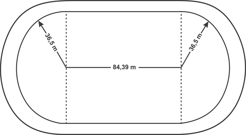 Esquema de uma pista de atletismo vista de cima: dois trechos retos paralelos ligados por dois semicírculos iguais, com várias raias concêntricas. Linhas tracejadas marcam o início das curvas; uma cota horizontal indica 84,39 m para o trecho reto e duas setas inclinadas, uma em cada semicírculo, indicam o raio de 36,5 m da raia interna.