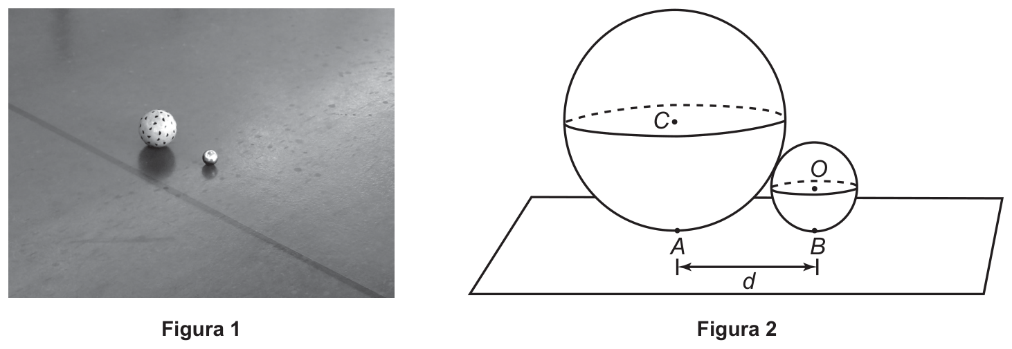 Figura 1: fotografia de uma bola grande (bocha) e uma bola pequena (bolim) sobre o piso de uma cancha. Figura 2: esquema com uma esfera grande de centro C e uma esfera pequena de centro O, encostadas uma na outra e ambas apoiadas sobre um plano (paralelogramo); A é o ponto de contato da bocha com o chão, B o do bolim, e d é a distância entre A e B, marcada por uma cota no plano.