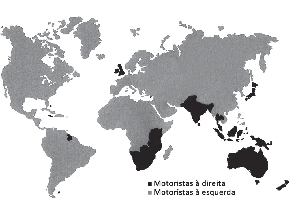 Mapa-múndi com legenda 'Motoristas à direita' (preto) e 'Motoristas à esquerda' (cinza). Em preto: Reino Unido e Irlanda, Índia, Paquistão, Bangladesh, Sri Lanka, Tailândia, Malásia, Indonésia, Japão, Austrália, Nova Zelândia, África Austral e Oriental (África do Sul, Moçambique, Zâmbia, Tanzânia, Quênia, Uganda), Guiana e Suriname e ilhas do Caribe. Os demais países, inclusive as Américas continentais, a Europa continental, a Rússia e a China, em cinza.