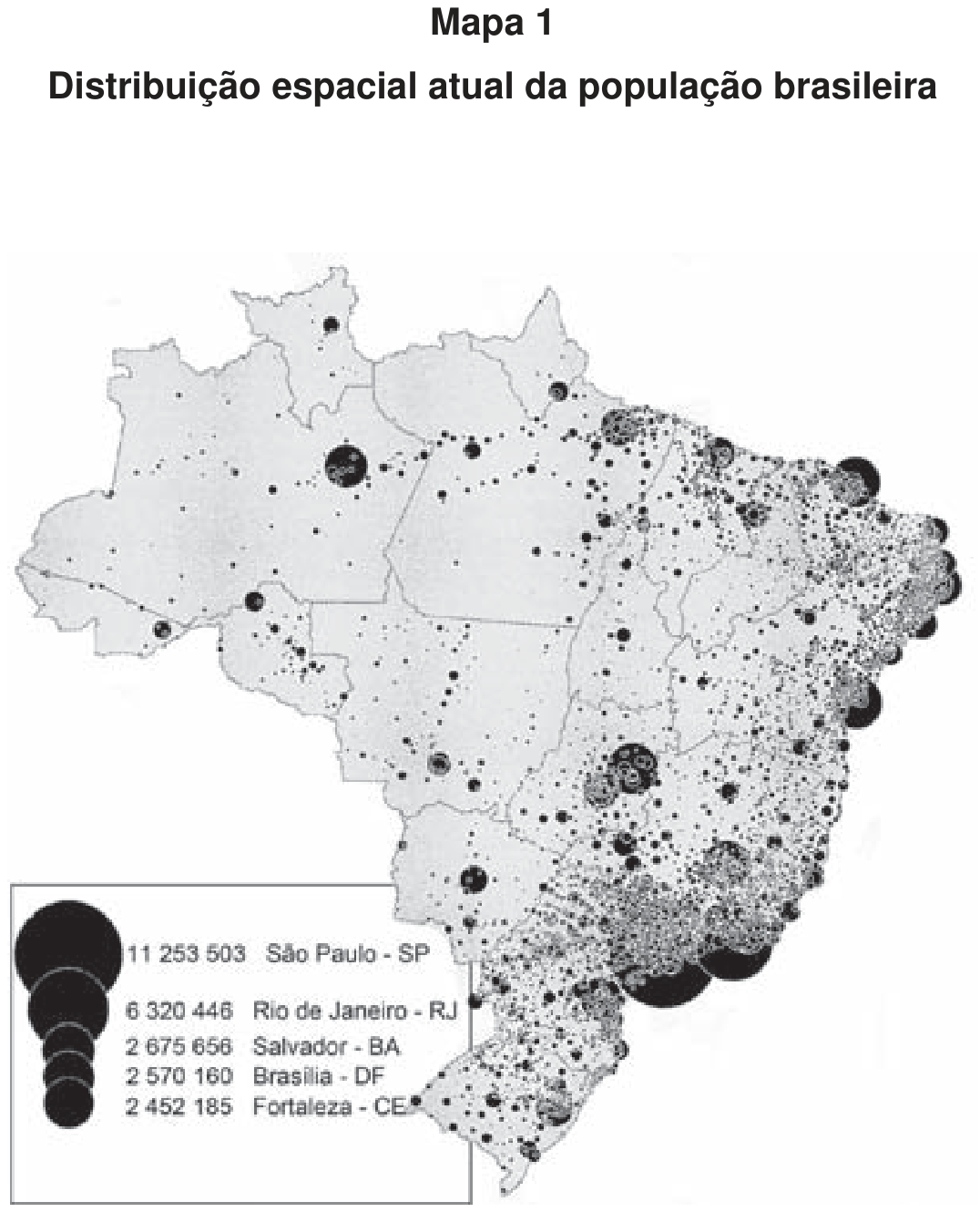 Mapa 1, Distribuição espacial atual da população brasileira: mapa do Brasil com pontos e círculos proporcionais à população; os círculos maiores estão em São Paulo (11 253 503), Rio de Janeiro (6 320 446), Salvador (2 675 656), Brasília (2 570 160) e Fortaleza (2 452 185), e a mancha de pontos é densa no litoral e no Sudeste.