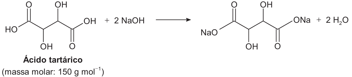 Equação química de neutralização; sob a estrutura do ácido tartárico, a fonte indica massa molar de 150 g mol⁻¹.