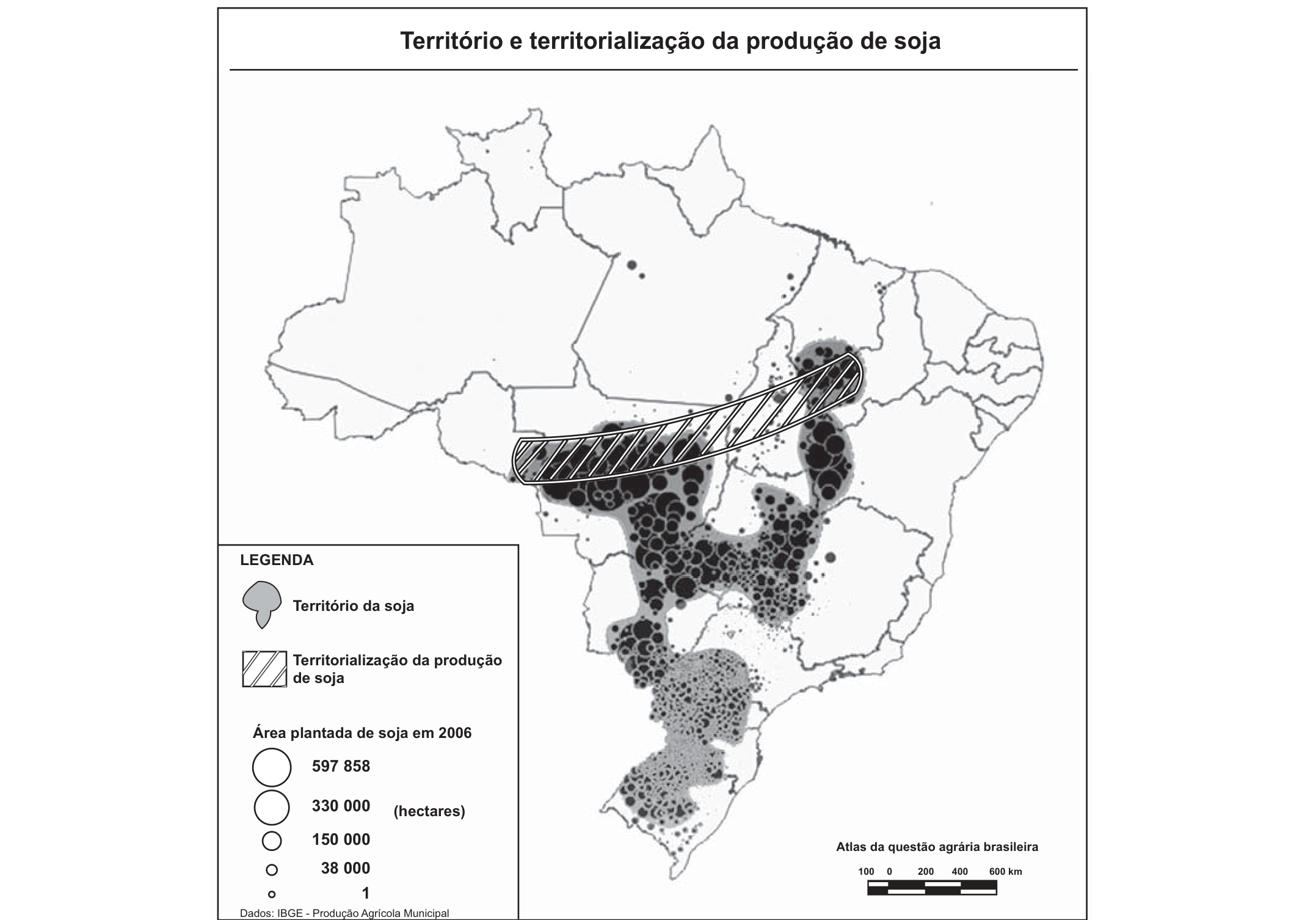 Mapa do Brasil intitulado “Território e territorialização da produção de soja”. Uma mancha cinza indica o território da soja no Centro-Oeste, sul de Mato Grosso, Goiás, Mato Grosso do Sul, oeste de Minas, sul de Minas e São Paulo, Paraná, Rio Grande do Sul e oeste da Bahia; uma faixa hachurada mostra a territorialização da produção do noroeste do Mato Grosso ao Maranhão e Piauí. Círculos proporcionais representam a área plantada de soja em 2006 por município (legenda de 1 a 597 858 hectares), maiores no Mato Grosso, Goiás e Paraná. Dados: IBGE, Produção Agrícola Municipal; escala de 0 a 600 km.