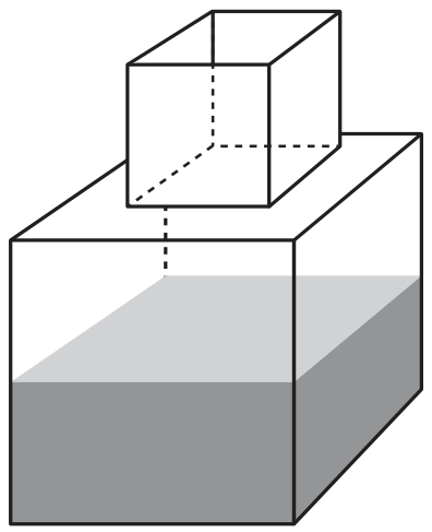 Desenho em perspectiva de um depósito formado por dois cubos: um cubo menor, transparente, apoiado sobre o centro de um cubo maior. O cubo de baixo está cheio de líquido até a metade da altura, indicada pela superfície sombreada.