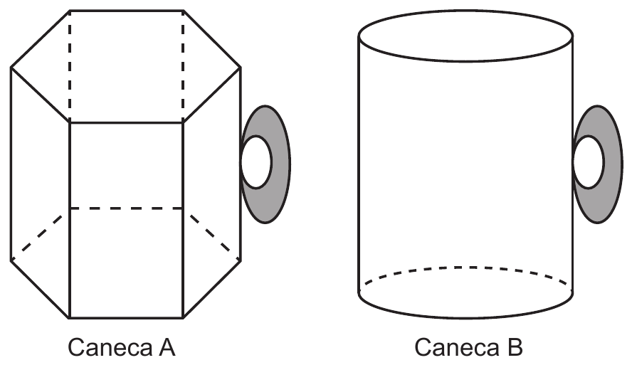 Duas canecas com alça. A Caneca A tem o formato de um prisma reto de base hexagonal regular; a Caneca B tem o formato de um cilindro circular reto.