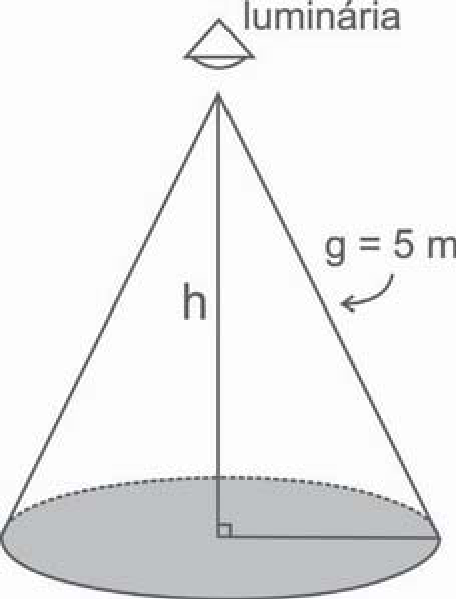 Desenho de um cone com o vértice para cima; acima dele, uma pequena luminária. A altura h vai do vértice ao centro da base circular, sombreada, com ângulo reto marcado; a geratriz, do vértice à borda da base, está indicada por g = 5 m.