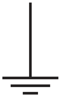Símbolo elétrico de aterramento: uma linha vertical grossa que desce até uma linha horizontal longa, sob a qual há duas linhas horizontais cada vez mais curtas.