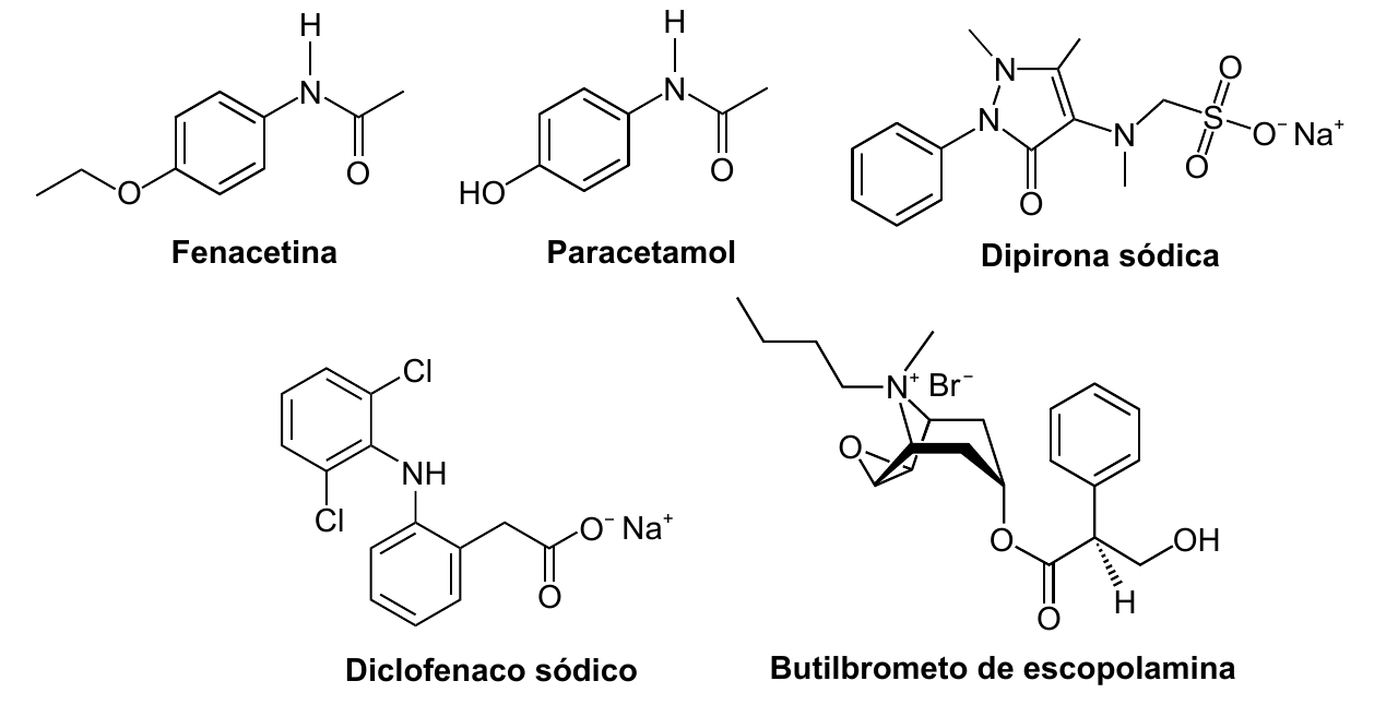 Fórmulas estruturais da fenacetina, do paracetamol, da dipirona sódica, do diclofenaco sódico e do butilbrometo de escopolamina.