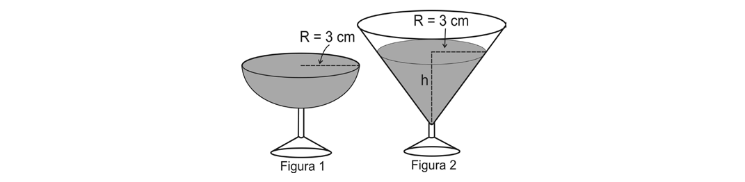 Duas taças: Figura 1, taça em forma de hemisfério cheia de champanhe, com raio R = 3 cm indicado na borda; Figura 2, taça cônica com raio R = 3 cm na borda e champanhe até a altura h, marcada por linha tracejada do vértice até a superfície.