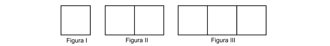 Três figuras feitas de canudos: Figura I, um quadrado; Figura II, dois quadrados lado a lado compartilhando um lado; Figura III, três quadrados enfileirados compartilhando lados.