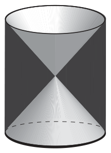 Desenho em perspectiva de um cilindro do qual foram retirados dois cones opostos pelos vértices, com as bases dos cones nas bases do cilindro: vê-se a cavidade cônica superior (clara) e a inferior encontrando-se no centro, e a parte sólida (escura) junto à superfície lateral do cilindro.