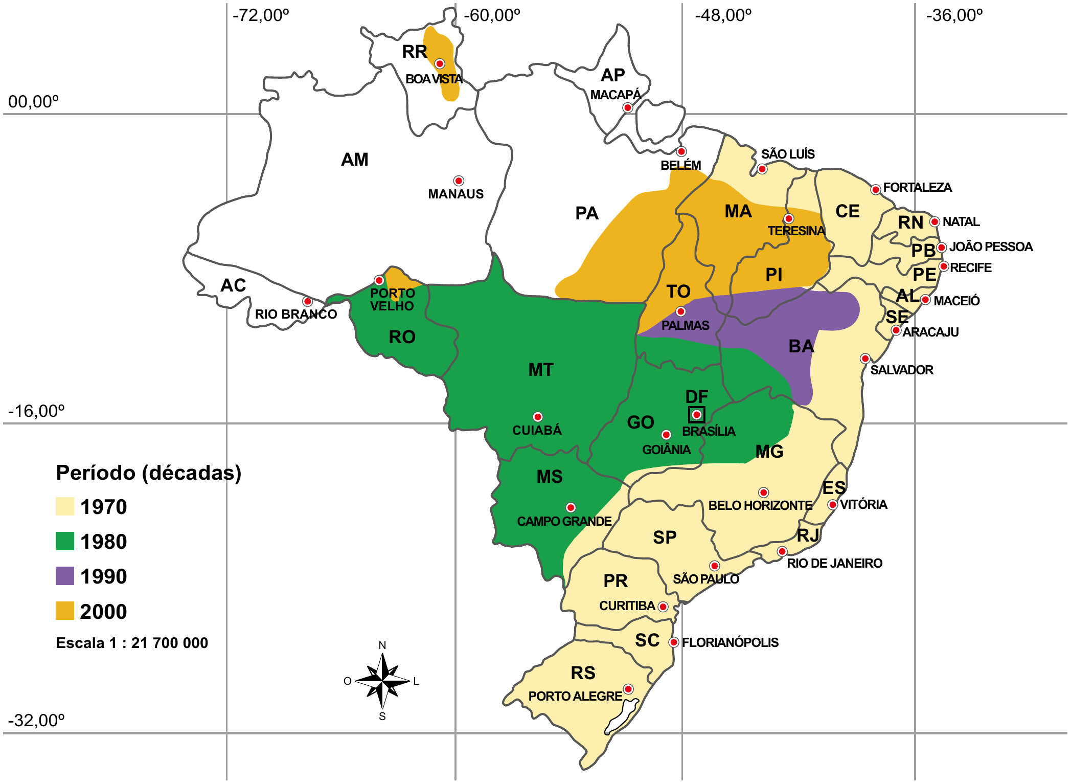 Mapa do Brasil com a divisão em estados (siglas) e as capitais assinaladas, sobre uma grade de coordenadas (longitudes de -72,00° a -36,00°; latitudes 00,00°, -16,00° e -32,00°), com rosa dos ventos e a indicação “Escala 1 : 21 700 000”. A legenda “Período (décadas)” usa quatro cores: 1970 (amarelo-claro), 1980 (verde), 1990 (roxo) e 2000 (laranja). Década de 1970: faixa que vai do Rio Grande do Sul a São Paulo, Rio de Janeiro, Espírito Santo, leste de Minas Gerais, litoral da Bahia e Nordeste oriental até o norte do Maranhão. Década de 1980: Mato Grosso do Sul, Mato Grosso, Goiás, Distrito Federal, oeste de Minas Gerais e Rondônia. Década de 1990: oeste da Bahia e áreas vizinhas do Tocantins e do Piauí. Década de 2000: sudeste do Pará, centro-sul do Maranhão, norte do Tocantins e Piauí, além de pequenas áreas em Roraima e no norte de Rondônia. Amazonas, Acre, Amapá e a maior parte do Pará aparecem em branco.
