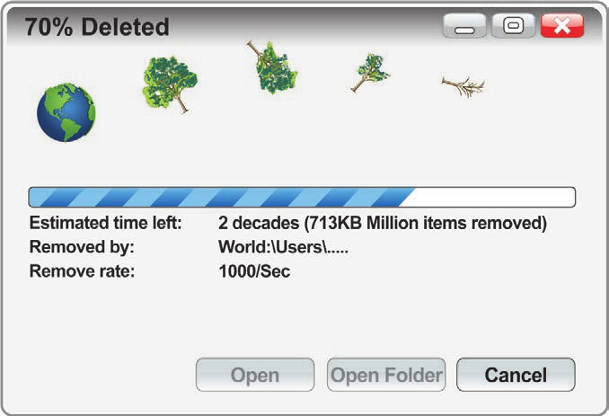 Janela de computador intitulada ‘70% Deleted’ mostra a Terra e uma sequência de árvores sendo apagadas, com barra de progresso e estimativa de duas décadas.
70% Deleted. Estimated time left: 2 decades (713KB Million items removed). Removed by: World:\Users\..... Remove rate: 1000/Sec.