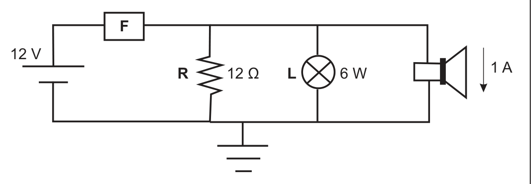 Diagrama de circuito: uma fonte de 12 V à esquerda alimenta, em série, um fusível F e, em paralelo, três ramos: um resistor R de 12 Ω, uma lâmpada L de 6 W e um alto-falante com corrente indicada de 1 A; há um símbolo de aterramento no nó inferior.