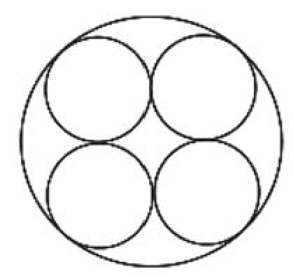 Desenho de um círculo grande contendo quatro círculos menores iguais, tangentes entre si e ao círculo grande, dispostos em dois pares, um acima do outro, como os vértices de um quadrado.