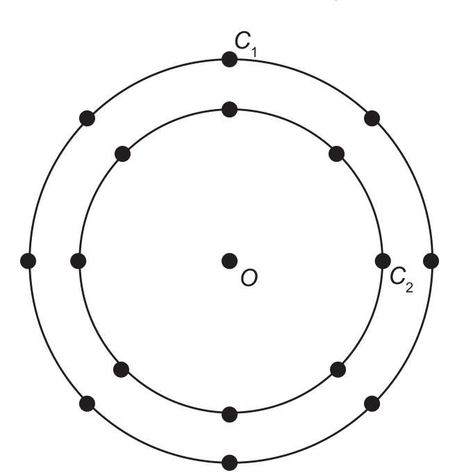 Duas circunferências concêntricas, centradas no ponto O (marcado no centro). Sobre cada circunferência há oito pontos escuros igualmente espaçados, representando os cavalos. O ponto mais alto da circunferência externa está identificado como C1; o ponto da circunferência interna situado à direita de O, na horizontal, está identificado como C2.