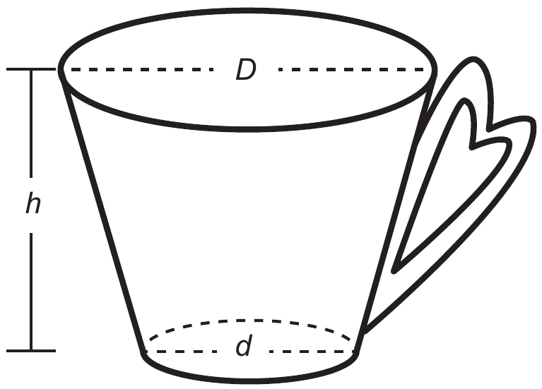 Ilustração de uma caneca com diâmetros D e d, altura h e alça lateral.
