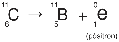 Equação de reação nuclear: carbono com número de massa 11 e número atômico 6 se transforma (seta) em boro com número de massa 11 e número atômico 5 mais uma partícula e com número de massa 0 e carga 1, indicada como (pósitron).