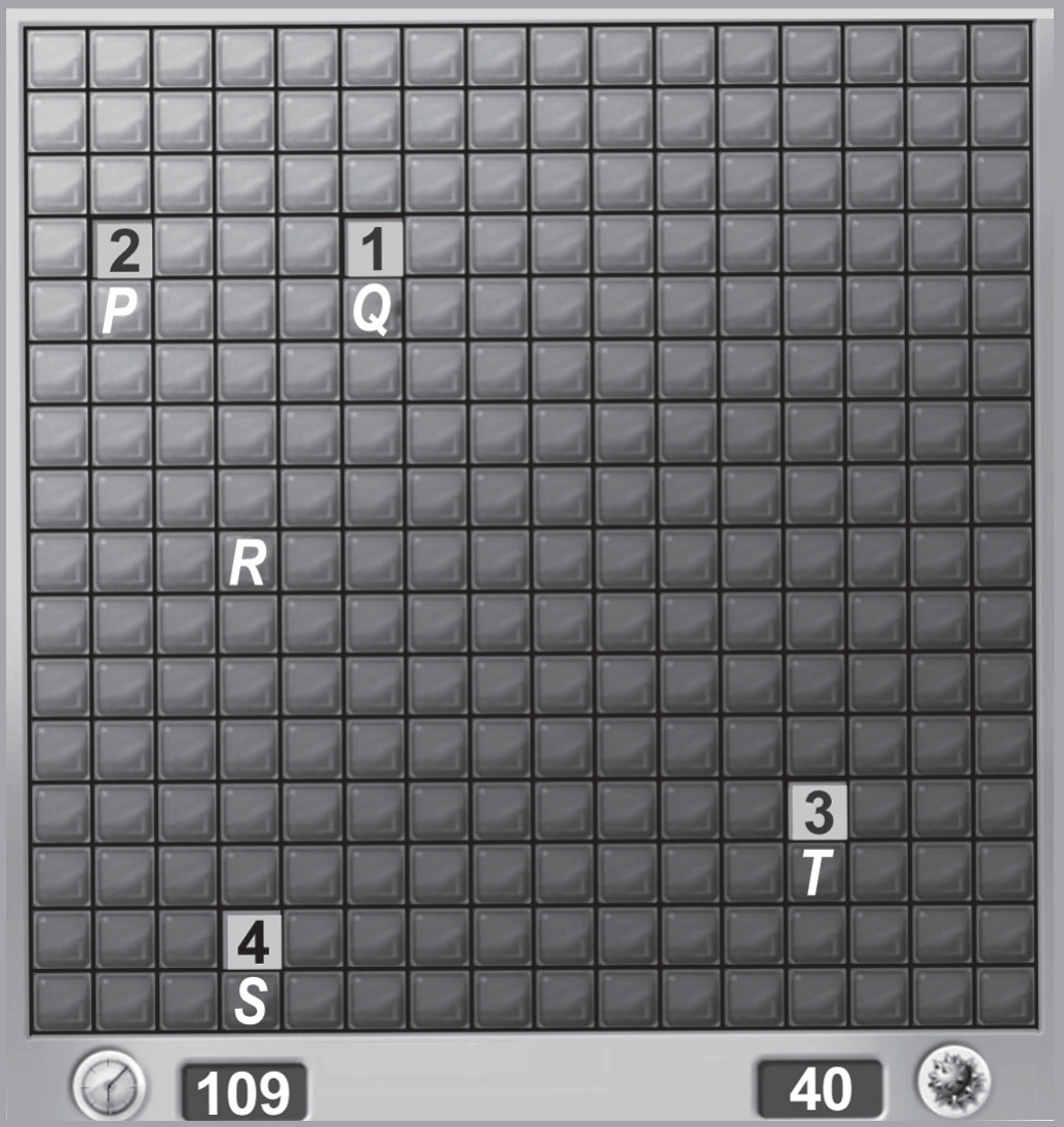 Tela do jogo Campo Minado com tabuleiro de 16 × 16 quadrados fechados. Quatro quadrados abertos mostram números: um “2”, com o quadrado P logo abaixo; um “1”, com o quadrado Q logo abaixo; um “3”, com o quadrado T logo abaixo; um “4”, na penúltima linha, com o quadrado S logo abaixo, na última linha. O quadrado R está isolado, longe de qualquer quadrado aberto. Na barra inferior, um contador marca 109 e o total de minas marca 40.