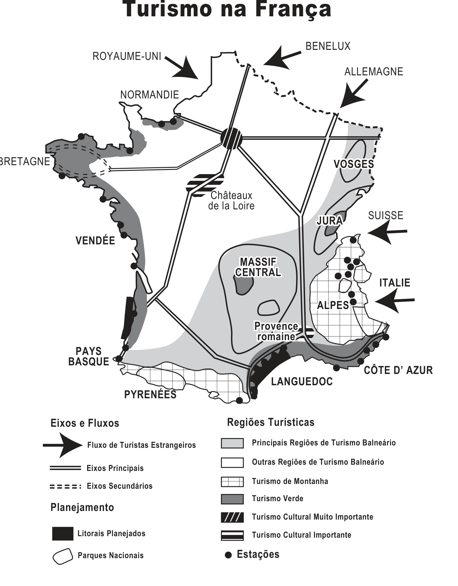 Croqui em preto, cinza e branco intitulado “Turismo na França”: contorno do território francês com regiões nomeadas (Normandie, Bretagne, Vendée, Pays Basque, Pyrenées, Languedoc, Côte d’Azur, Provence romaine, Alpes, Jura, Vosges, Massif Central, Châteaux de la Loire) e países vizinhos (Royaume-Uni, Benelux, Allemagne, Suisse, Italie) com setas grossas indicando os fluxos de turistas estrangeiros. Eixos principais (linhas duplas) partem de um nó central e eixos secundários (tracejados) aparecem na Bretanha. Legenda: “Eixos e Fluxos” (fluxo de turistas estrangeiros, eixos principais, eixos secundários), “Planejamento” (litorais planejados, parques nacionais), “Regiões Turísticas” (principais regiões de turismo balneário, outras regiões de turismo balneário, turismo de montanha, turismo verde, turismo cultural muito importante, turismo cultural importante) e “Estações” (pontos pretos).